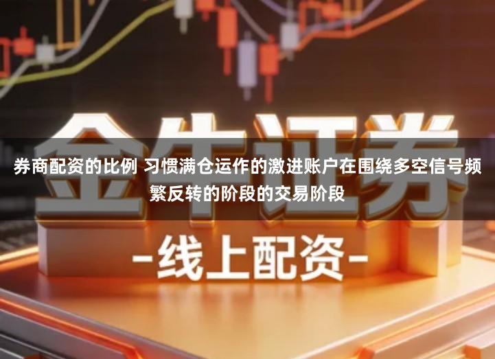 券商配资的比例 习惯满仓运作的激进账户在围绕多空信号频繁反转的阶段的交易阶段