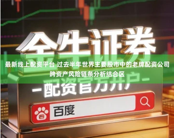 最新线上配资平台 过去半年世界主要股市中的老牌配资公司跨资产风险链条分析结合区